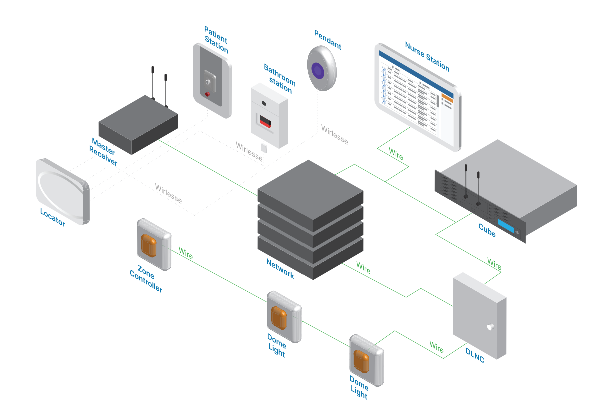 Asset 1-100